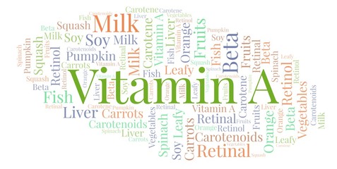 Vitamin A word cloud.