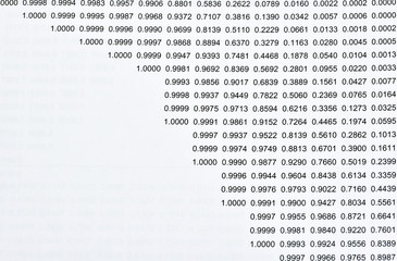 Fototapeta premium Random numbers