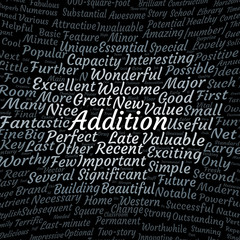 Addition word cloud