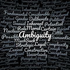 Ambiguity word cloud