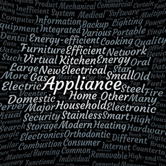 Appliance word cloud