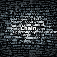 Chain word cloud