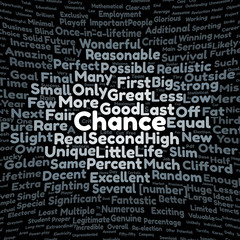 Chance word cloud