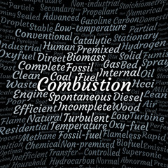 Combustion word cloud