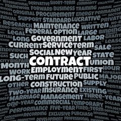 Contract word cloud
