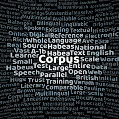 Corpus word cloud