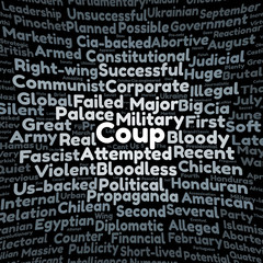 Coup word cloud