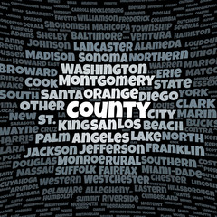 County word cloud