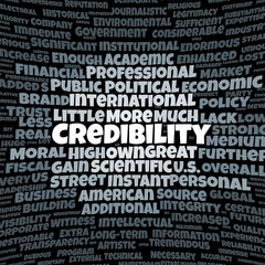 Credibility word cloud