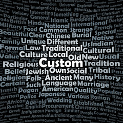 Fototapeta premium Custom word cloud
