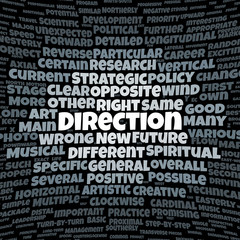 Direction word cloud
