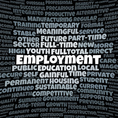 Employment word cloud