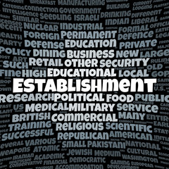 Establishment word cloud