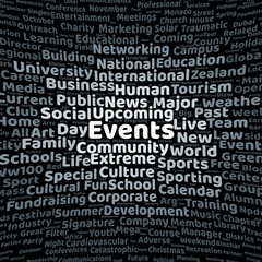 Events word cloud