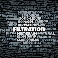 Filtration word cloud