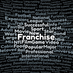 Fototapeta premium Franchise word cloud