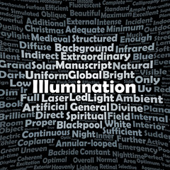 Illumination word cloud