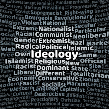 Ideology word cloud