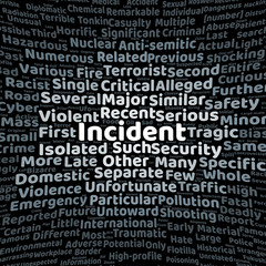 Incident word cloud