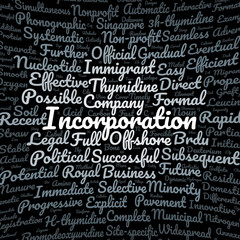 Incorporation word cloud