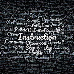 Instruction word cloud