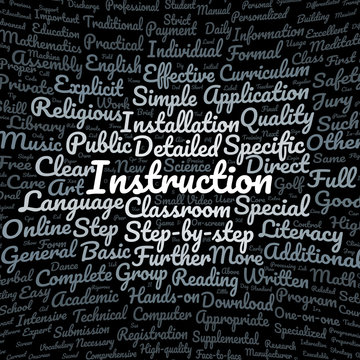 Instruction word cloud