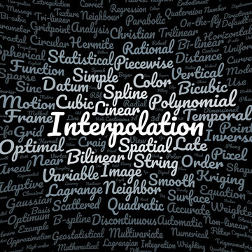 Interpolation word cloud