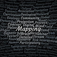 Fototapeta premium Mapping word cloud