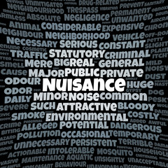 Fototapeta premium Nuisance word cloud