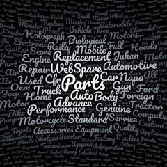 Parts word cloud