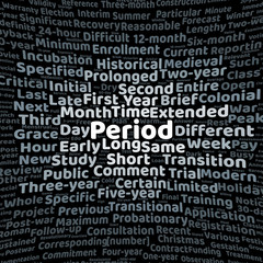 Period word cloud