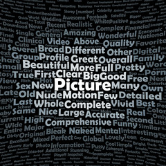 Picture word cloud
