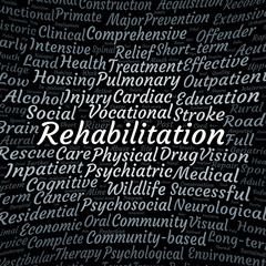 Rehabilitation word cloud