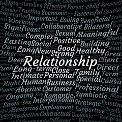 Relationship word cloud