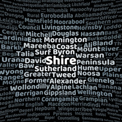 Shire word cloud