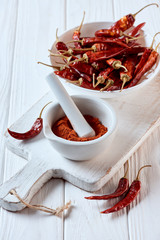 close up view of grinded chili pepper in mortar with pestle on white wooden surface