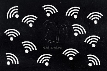 notification icon surrounded by wi-fi icons