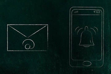 ringing notification bell on smartphone screen next to email icon