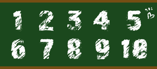 チョークで描かれた数字