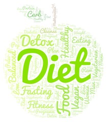 Word cloud with text Diet in shape of apple on a white background.