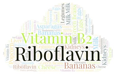 Riboflavin word cloud.