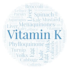 Vitamin K word cloud.