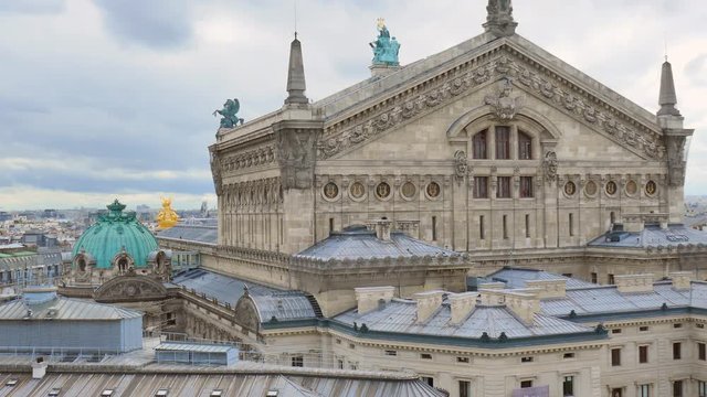 Wide Angle: Palais Garnier and Rooftops in Paris