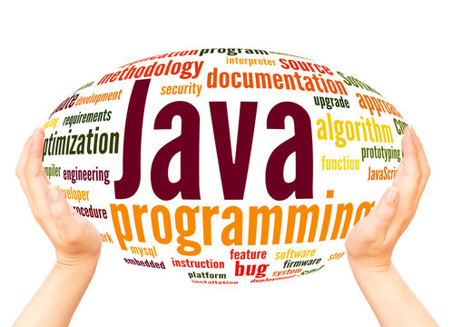 Java programming word cloud hand sphere concept