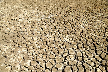 Ausgetrockneter Boden in der Wüste, Klimawandel
