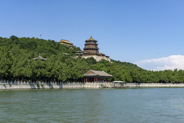 Palazzo d'estate Pechino