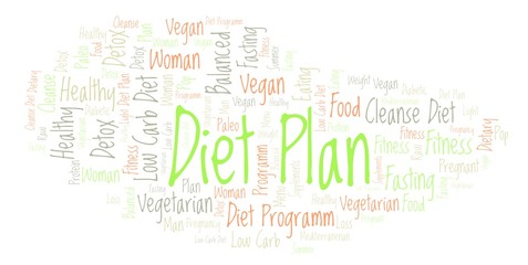 Obraz premium Word cloud with text Diet Plan on a white background.