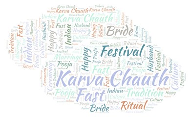 Karva Chauth word cloud.