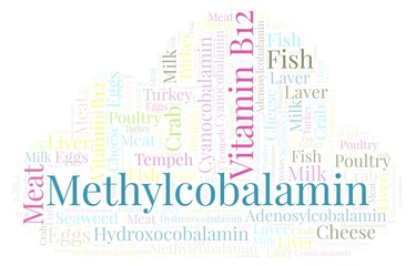 Methylcobalamin word cloud.