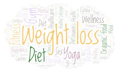 Word cloud with text Weight loss on a white background.